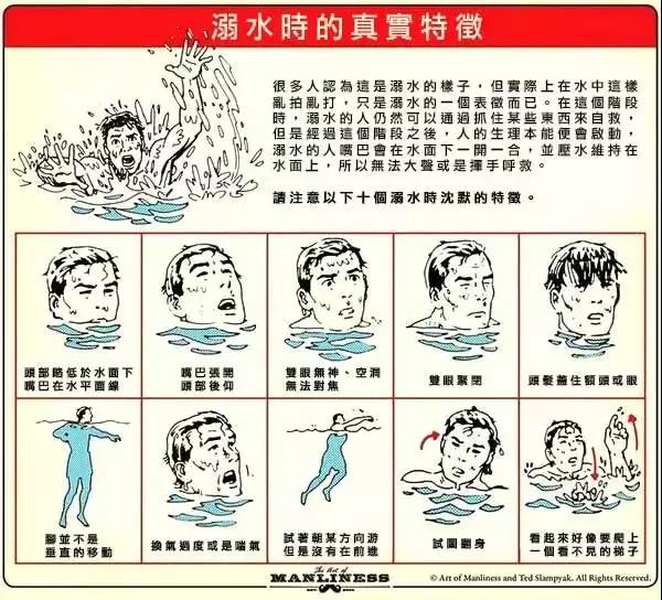 夏天玩水，一定要知道的防溺水知識！