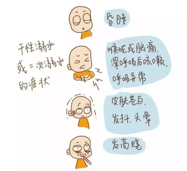 夏天玩水，一定要知道的防溺水知識！